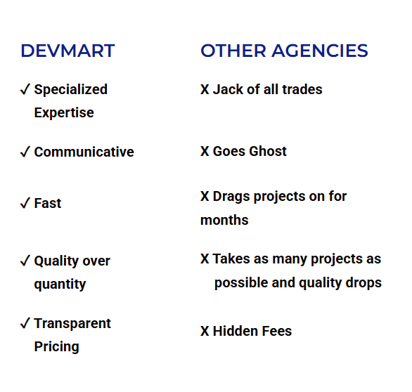 DevMart - Professional Web Design Agency