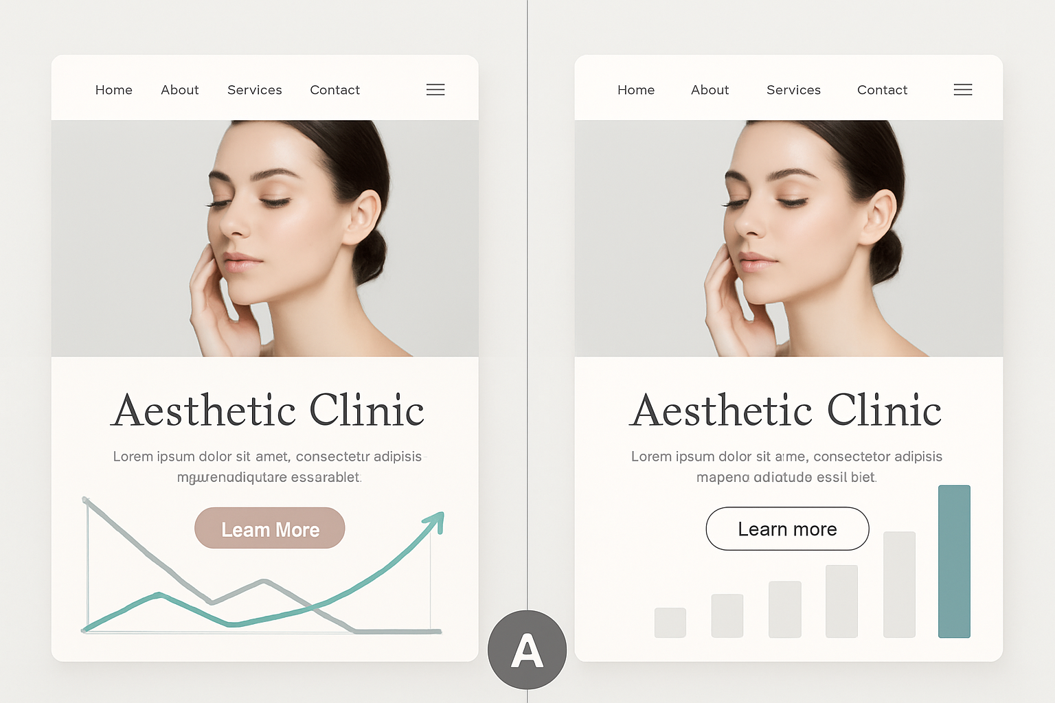Website Conversion Strategies for Aesthetic Clinics