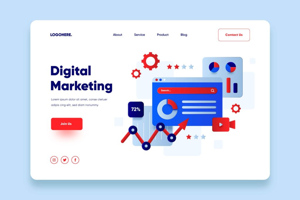 digital marketing agency for aesthetic clinics