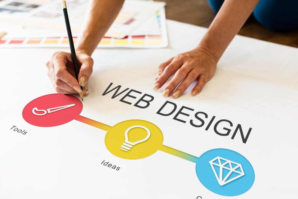 DevMart Web Design Agency