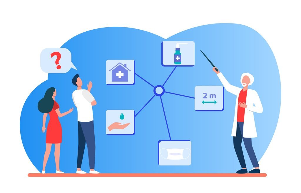 patient journey website design