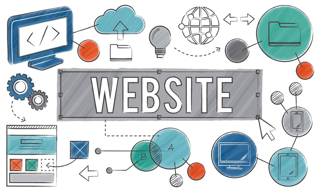patients judge clinic website before calling